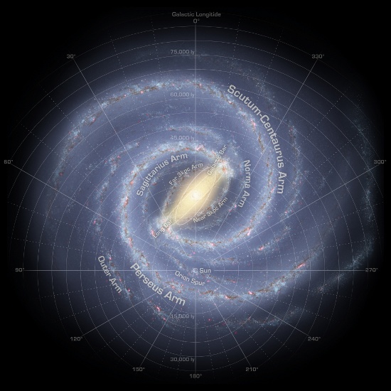 галактика млечный путь